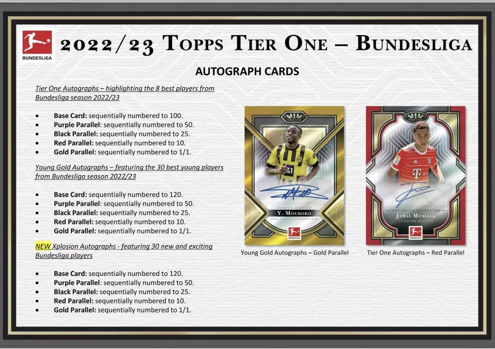 2022-23 Topps Tier One Bundesliga Soccer Hobby