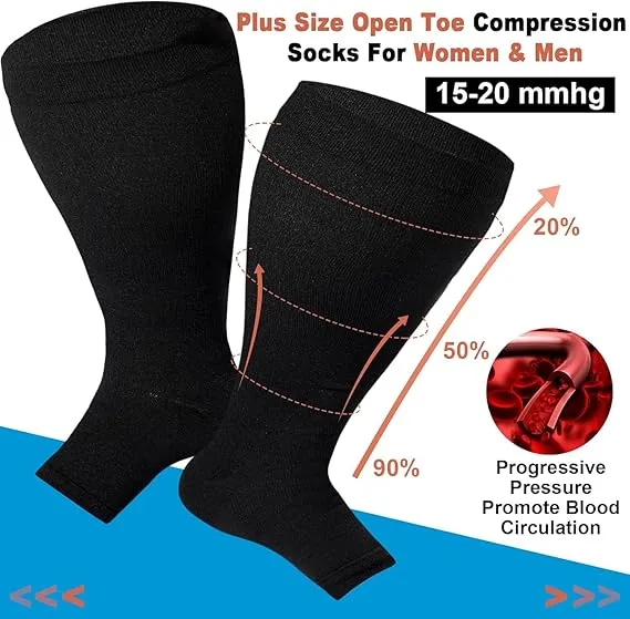 Premium Plus Size Compression Socks for Women & Men – 20-30mmHg Graduated Support – Open Toe, Toeless, Wide Calf – Medical & Travel
