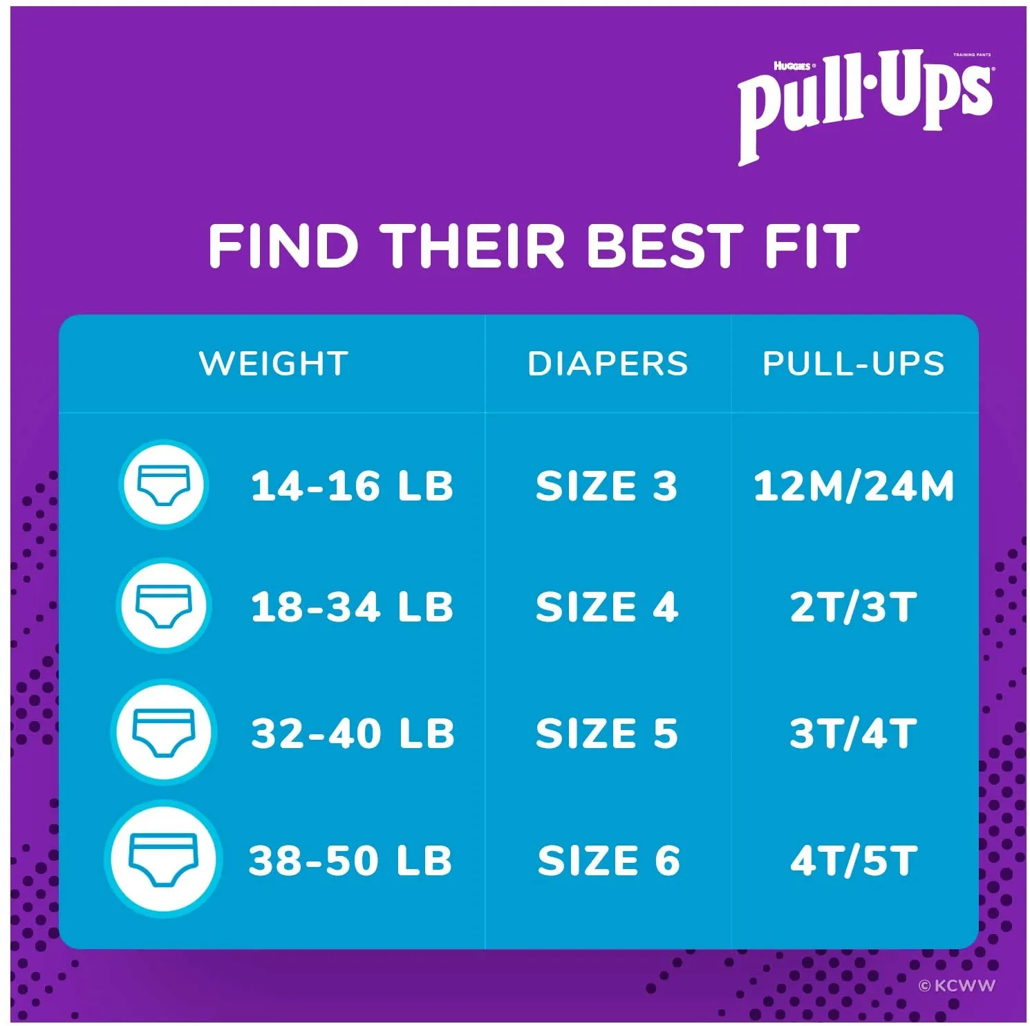 Pull-Ups Cool And Learn Potty Training Pants For Boys, 2T-3T (18-34 Lb.), 108 Count