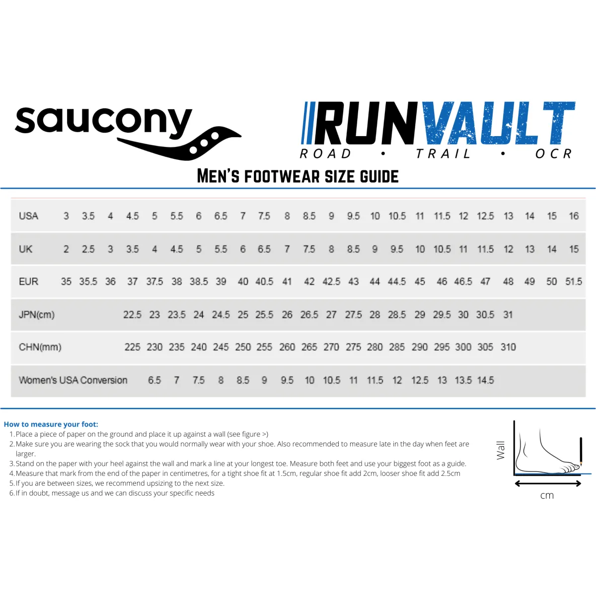 Saucony Triumph 22 - Men's Skydiver/Black