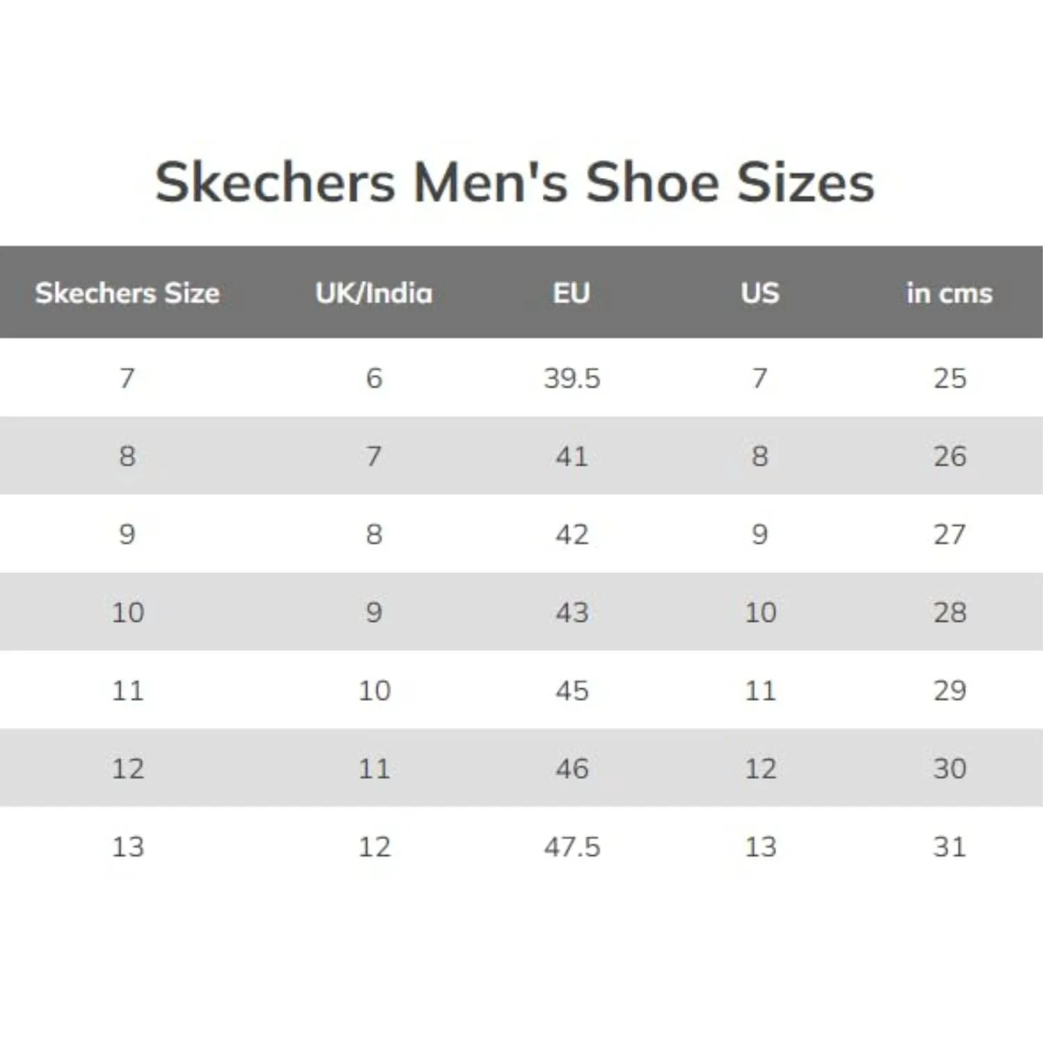 Skechers Cricket Elite Men’s Metal Spike Shoes – White/Light Blue | Pro-Level Cricket Shoes with Superior Traction & Comfort