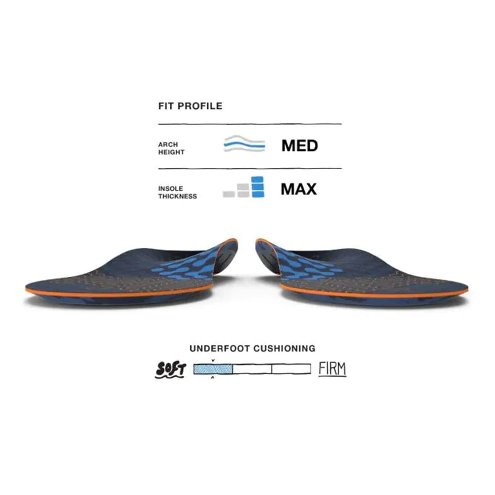 Superfeet Run Cushion Medium Arch Insoles